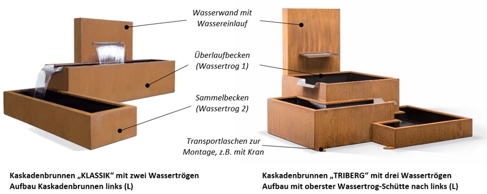 Zwei tolle Brunnen-Kombinationen für den Garten: Kaskadenbrunnen Klassik und Triberg mit verschiedener Troganordnung.