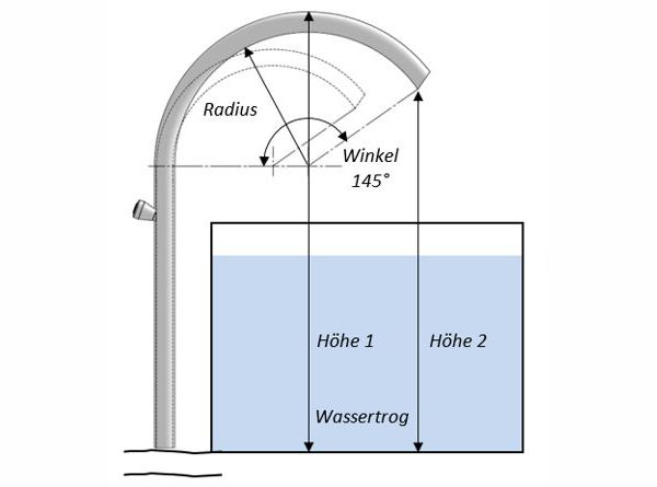 Brunnenbogen ROFAN, Variante A, Technik