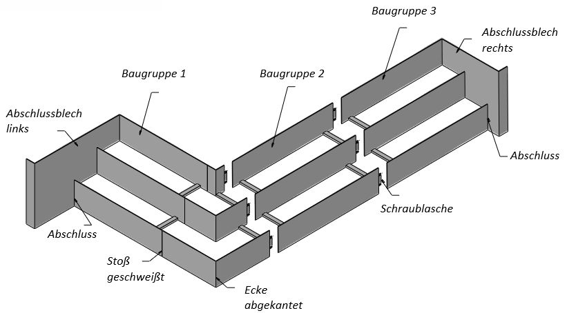 Podesttreppe SCALA als Bausatz für den Garten, Aufbau und Technik