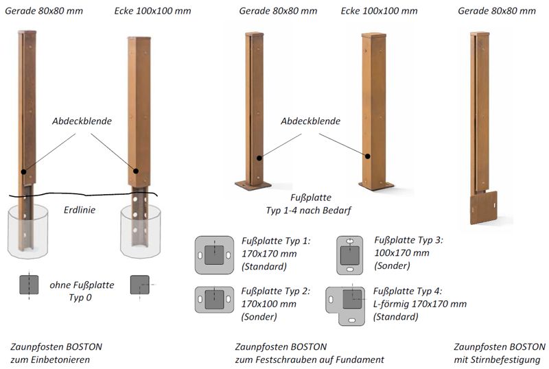 Zaunpfosten für System BOSTON