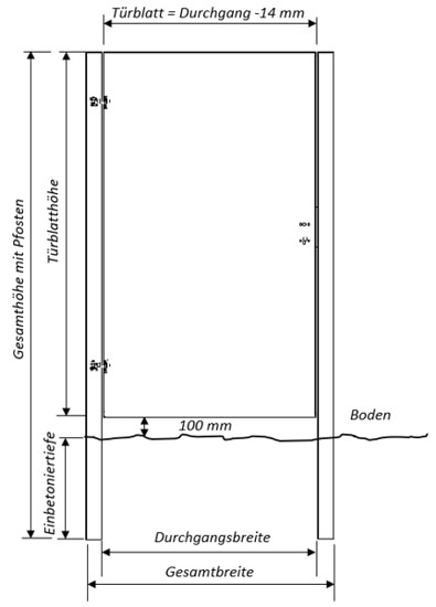 Abmessung der Gartentüre PORTA