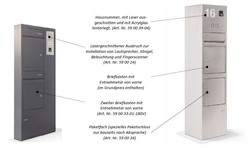 Übersicht Briefkasten CASA mit verschiedenen optional wählbaren Ausstattungsmerkmalen, anthrazit und Edelstahl