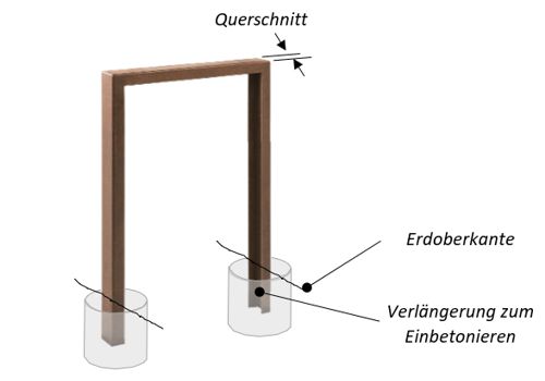 Fahrradparker FREIBURG zum Einbetonieren