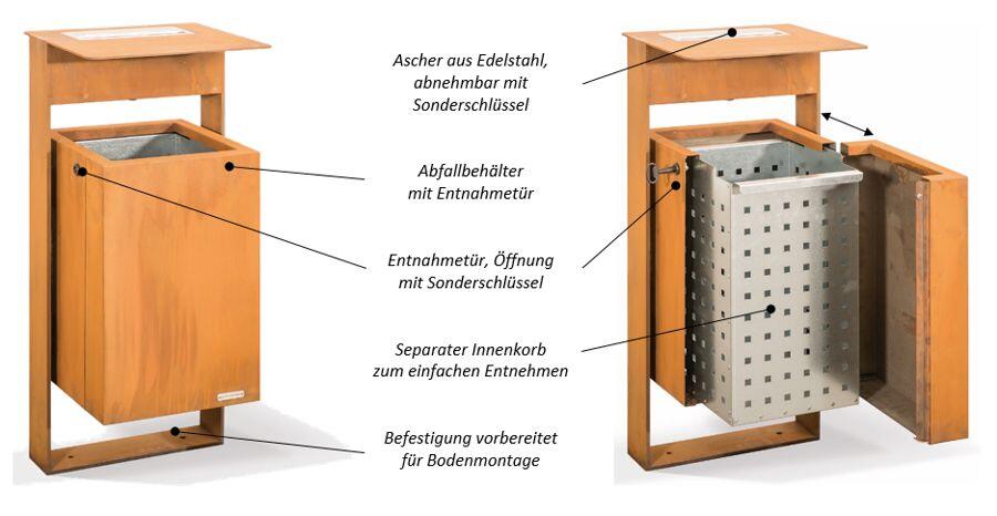 Aufbau der Mülleimer DANZIG mit schwenkbarer Türe und herausnehmbarem Müllkorb