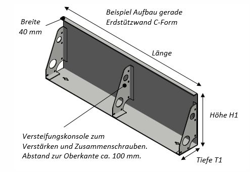 TERRA PALA, Typ C-Profil, Aufbau Gerade