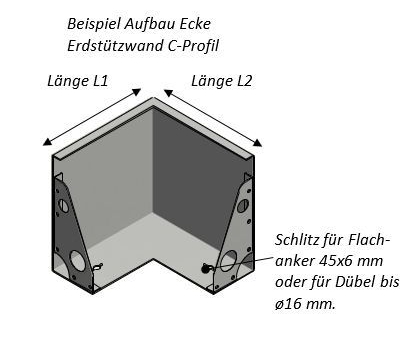 TERRA PALA, Typ C-Profil, Aufbau Ecke