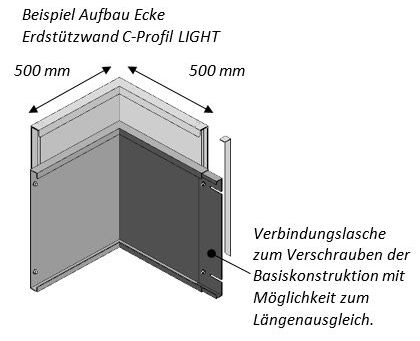 TERRA PALA, Typ C-Profil Light, Aufbau Ecke