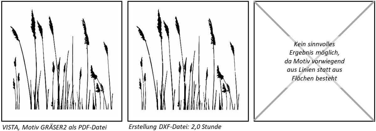 Motiv Gräser und Konturbild. Ein Lochrasterbild ist wegen der schmalen Flächen nicht sinnvoll.