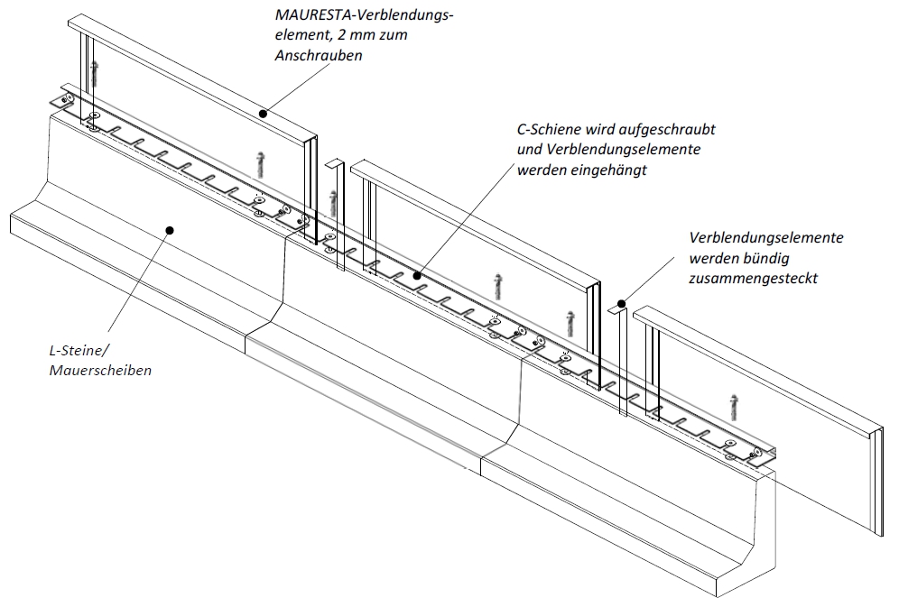 Aufbau und Technik der Mauerverblendung MAURESTA