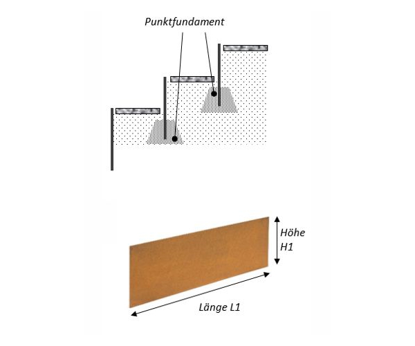 SCALA Einzelstufe I-Form, Technik und Montage