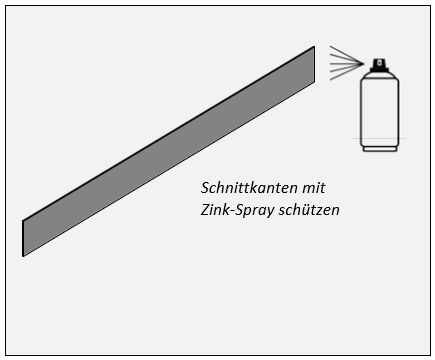 Die Schnittkante muss nach dem Ablängen mit Zink-Spray geschützt werden.