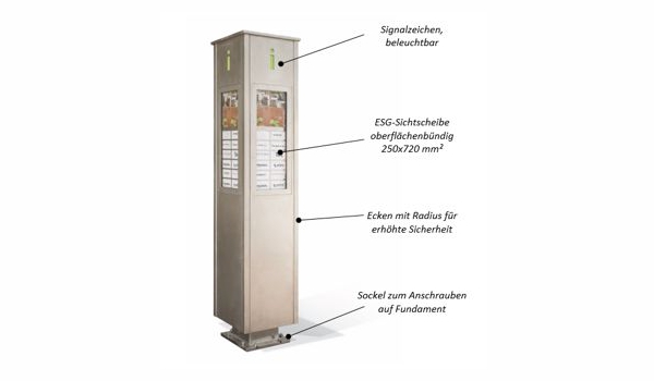 Wegweisersystem JENA, mit Display auf allen Seiten. Grundfläche 450 x 450 mm, Höhe 2.200 mm