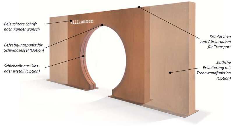 Holzstruktur mit rundem Durchgang, beleuchtetem Schriftzug 'Willkommen', optionalen Funktionen wie Schiebetür aus Glas, Befestigungspunkten für Schwingessel und seitlicher Erweiterung, Kranlaschen für Transport.